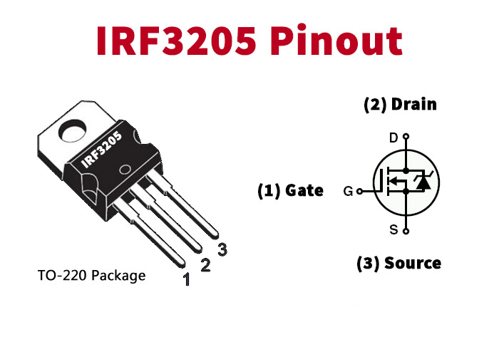 irf3205 mosfet irf3205 mosfet