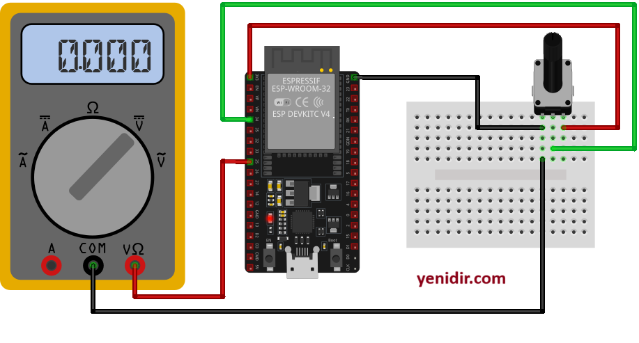 ESP32 potansiyometre ile adc -dac kullanım şeması ESP32 potansiyometre ile adc -dac kullanım şeması