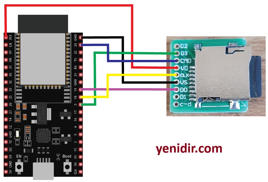 ESP32 SD kart bağlantı şeması ESP32 SD kart bağlantı şeması