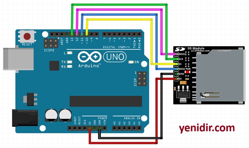 Arduino ve Elektronik Devre Bileşenleri