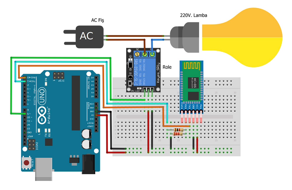 arduino hc05 röle kontrol arduino hc05 röle kontrol
