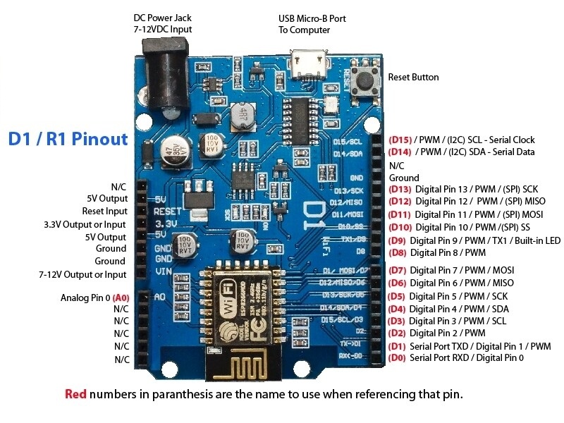 Wemos D1 R1pin bağlantı şeması Wemos D1 R1pin bağlantı şeması