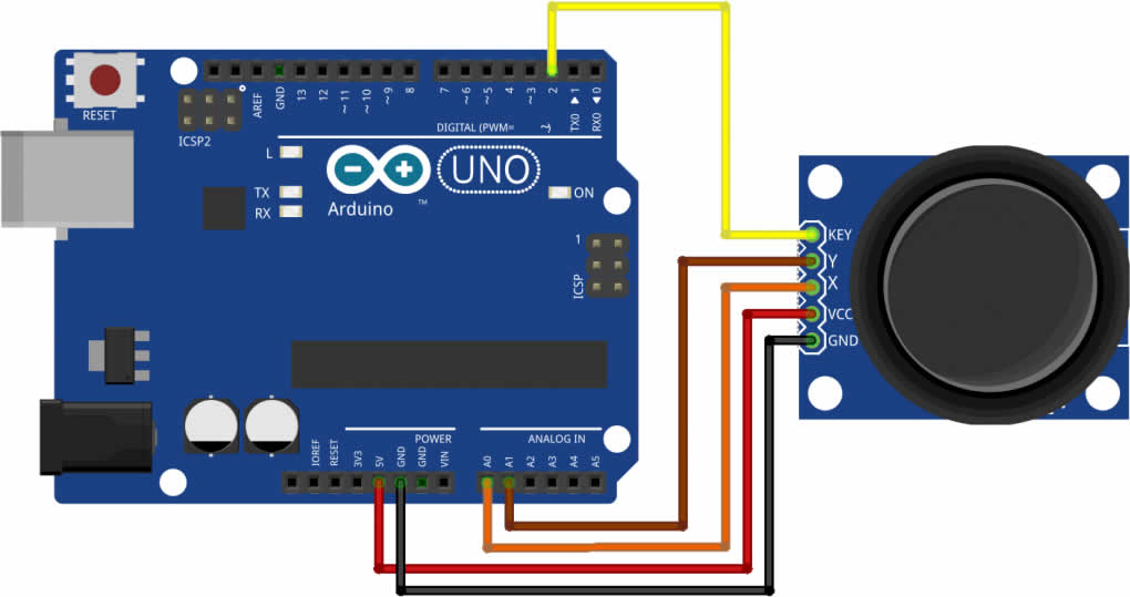 Arduino ile Joystick Modülü (XY-Axis) bağlantı şeması Arduino ile Joystick Modülü (XY-Axis) bağlantı şeması