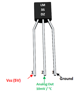 LM35DZ bacak adları LM35DZ bacak adları