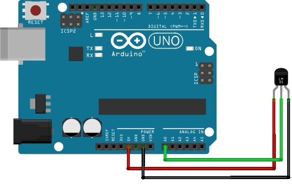 Arduino ile LM35 Sıcaklık Sensörü bağlantı şeması Arduino ile LM35 Sıcaklık Sensörü bağlantı şeması