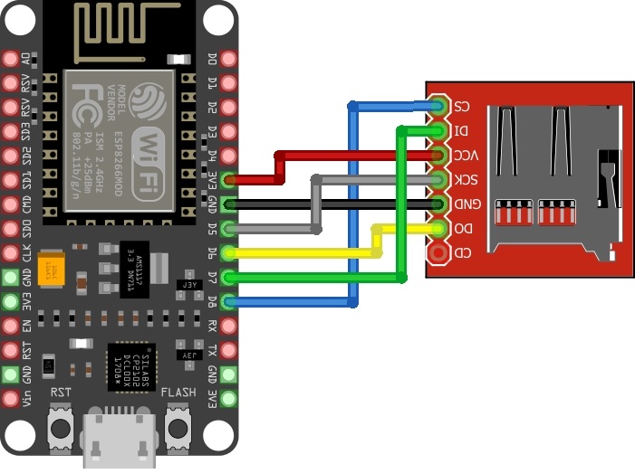 ESP8266 NodeMCU SD Kart Modülü Bağlantı Şeması