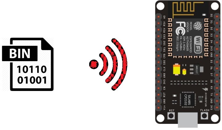 esp8266 ota güncelleme