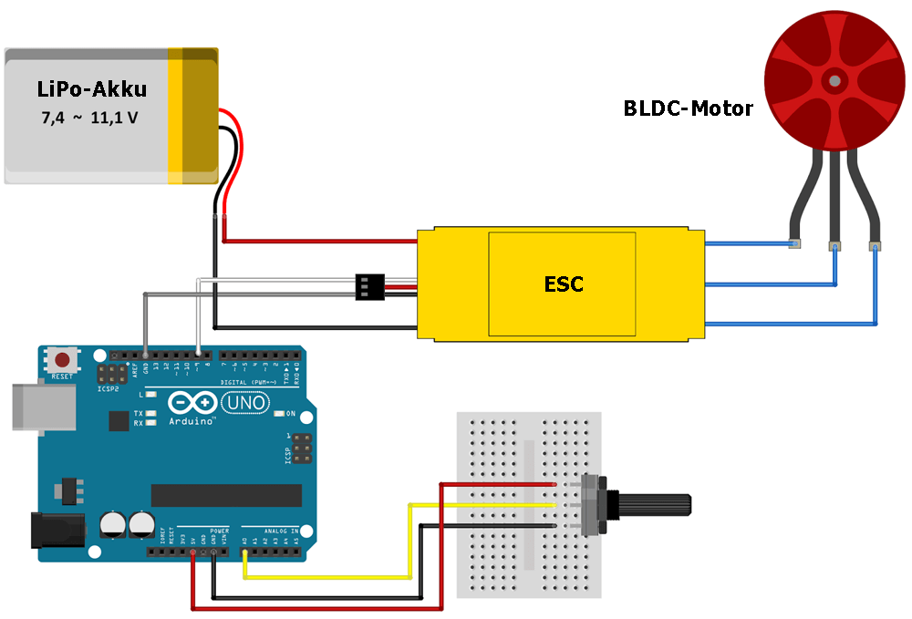 Arduino BLDC Motor ve ESC Bağlantı Şeması