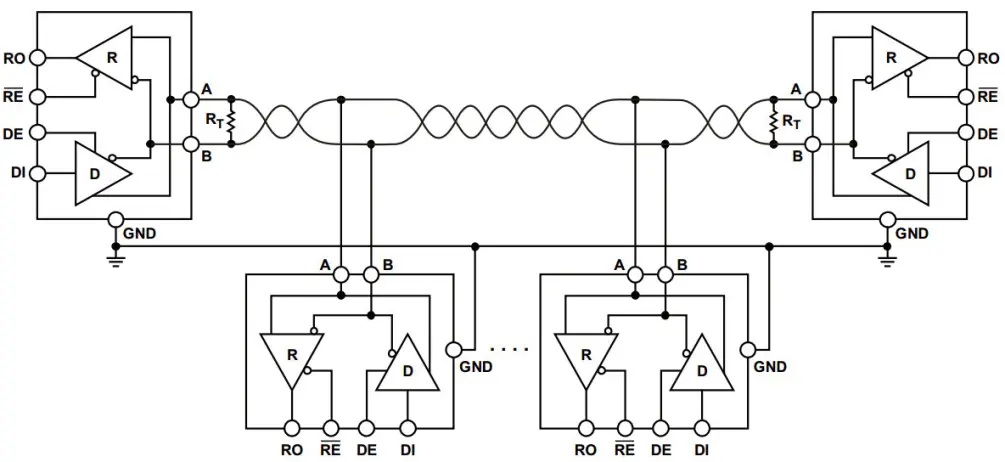 RS-485 Veriyolu Mimari Diyagramı