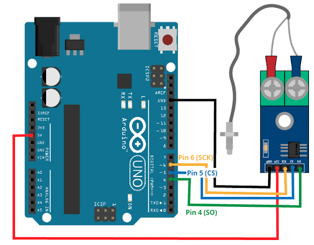 Arduino Uno ve MAX6675 Bağlantı Şeması Arduino Uno ve MAX6675 Modülü Bağlantı Şeması