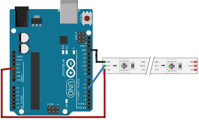 Arduino Uno ve WS2812B Bağlantı Şeması Arduino Uno ve WS2812B LED Şerit Bağlantı Şeması