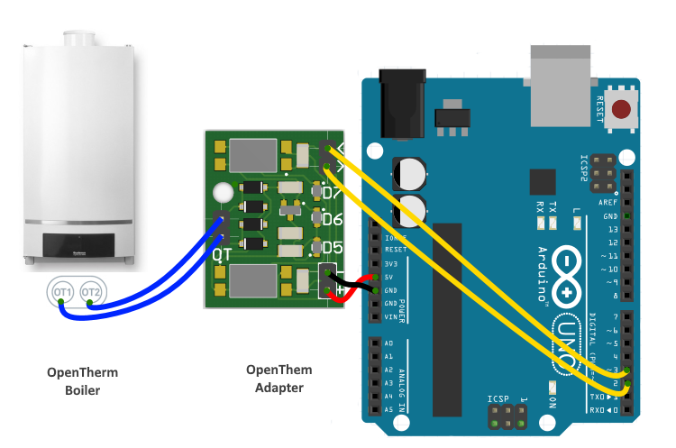OpenTherm Adaptör ve Arduino Bağlantı Şeması Arduino ve OpenTherm Adaptör Bağlantı Şeması