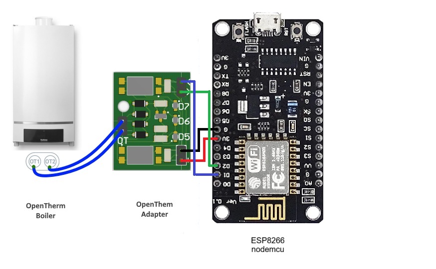 ESP8266 NodeMCU ve OpenTherm Adaptör Bağlantı Şeması